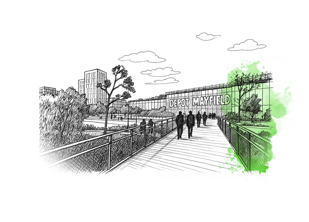 Investment-ready technology