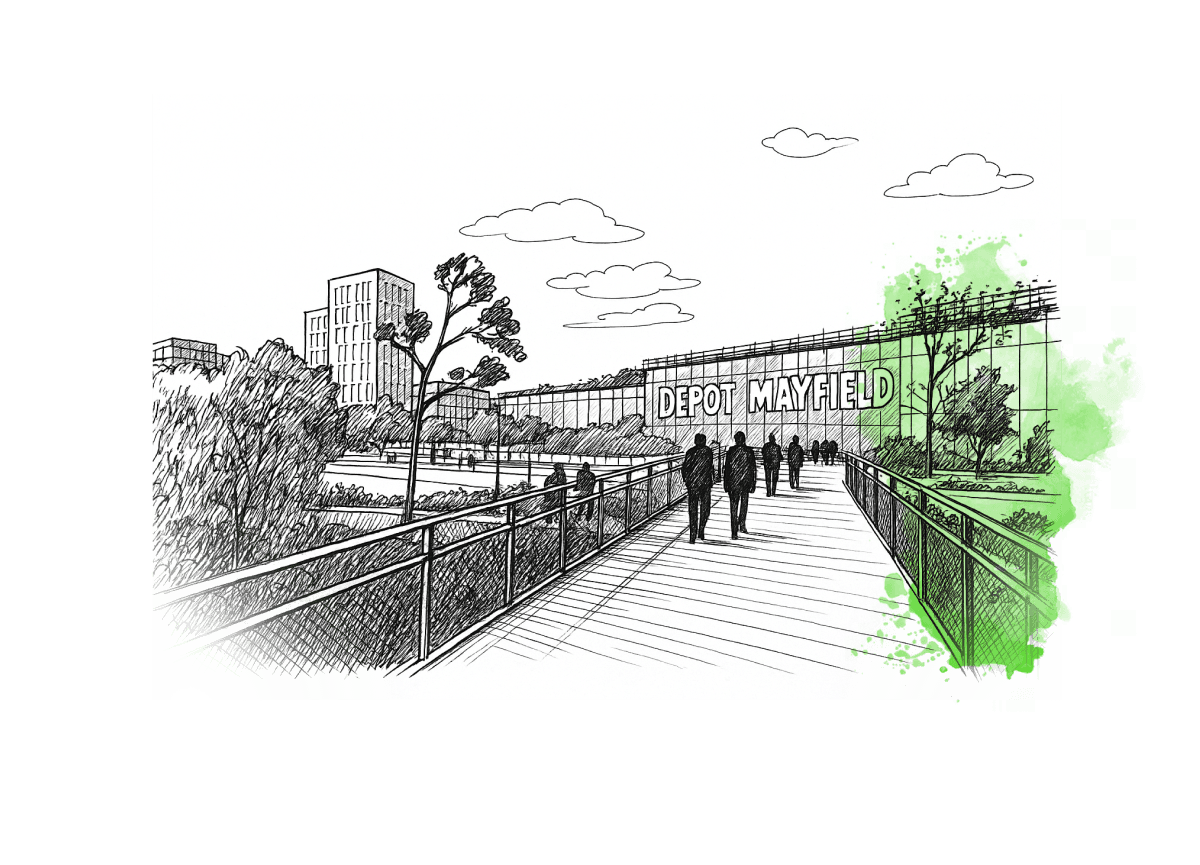 Investment-ready technology